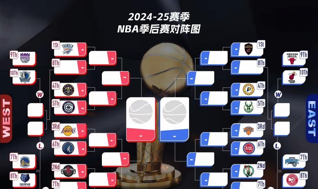 九游娱乐NBA季后赛赛程吃紧，成都蓉城关键时刻调整名单，压力陡增，控场能力受关注的简单介绍